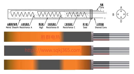 控制三组 控制三组